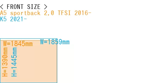 #A5 sportback 2.0 TFSI 2016- + K5 2021-